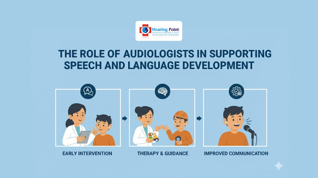 The Role of Audiologists in Supporting Speech and Language Development